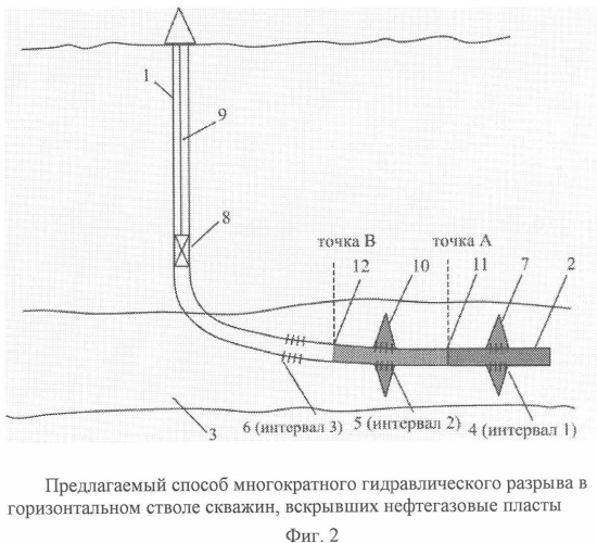 Способ многократного гидравлического разрыва горизонтального ствола скважины (патент 2362010)