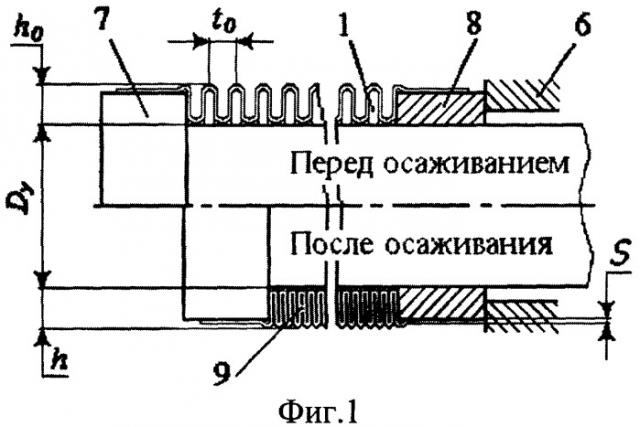 Способ изготовления металлического шланга для подводных коммуникаций (патент 2375631)