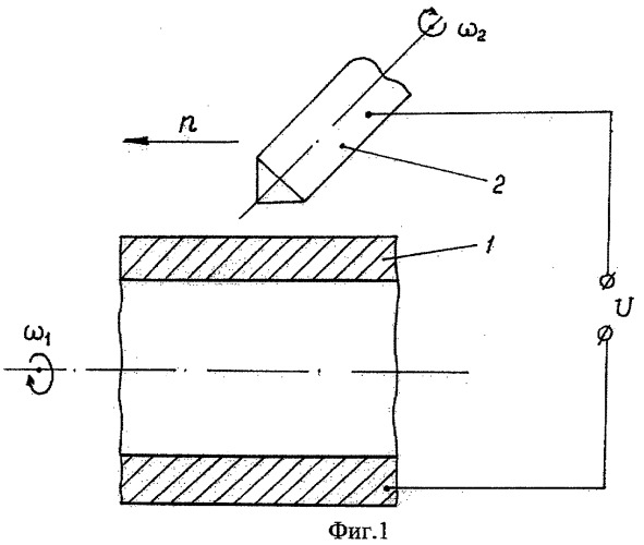 Способ электроискрового нанесения покрытий из бронзы на поверхность стальных цилиндрических деталей (патент 2323070)