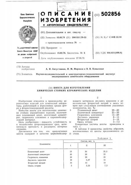 Шихта для изготовления химически стойких керамических изделий (патент 502856)