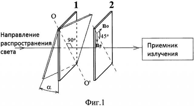 Устройство для калибровки дихрографов кругового дихроизма (патент 2590344)