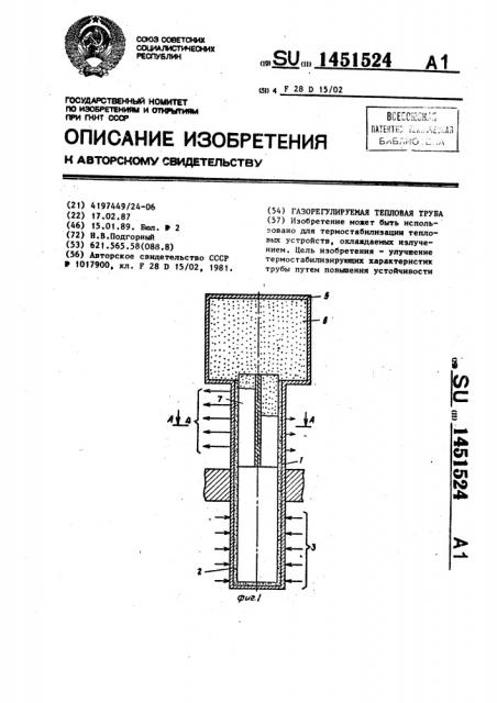 Газорегулируемая тепловая труба (патент 1451524)