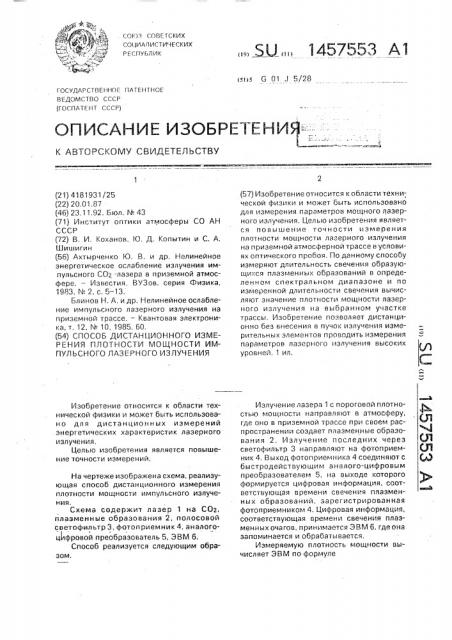 Способ дистанционного измерения плотности мощности импульсного лазерного излучения (патент 1457553)