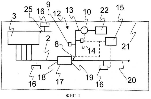 Способ и устройство для капельной подачи жидкого восстановителя в выпускной трубопровод (патент 2543087)