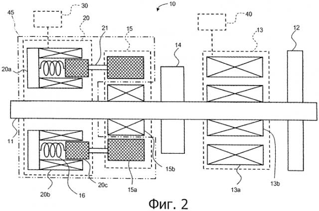 Источник питания для компенсации электромагнитного насоса и система электромагнитного насоса (патент 2554120)