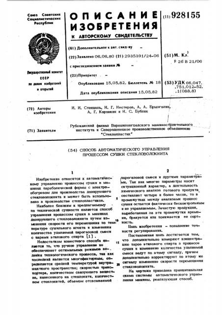 Способ автоматического управления процессом сушки стекловолокнита (патент 928155)