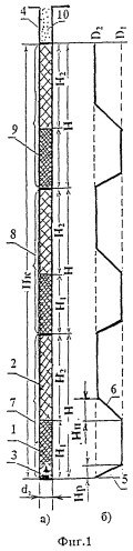 Комбинированный заряд взрывчатого вещества (патент 2280236)