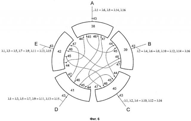 Коммутатор оптических сигналов (патент 2347247)