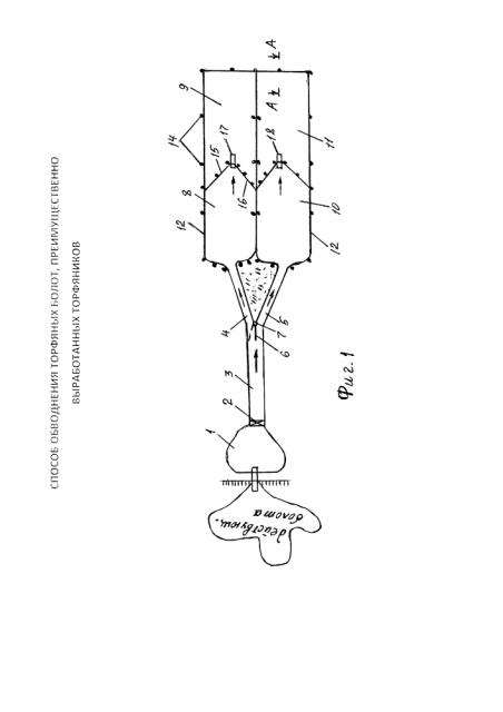 Способ обводнения торфяных болот, преимущественно выработанных торфяников (патент 2644791)