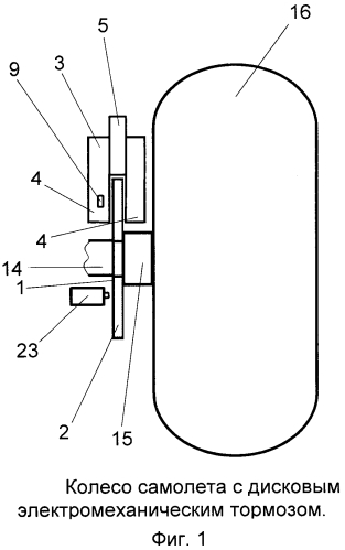 Дисковый электромеханический тормоз самолета (патент 2589527)
