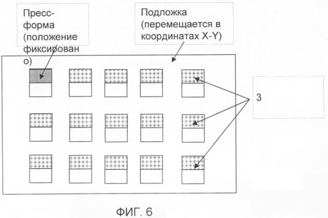 Способ изготовления нано-пресс-форм для контактной пресс-литографии (варианты) (патент 2308552)