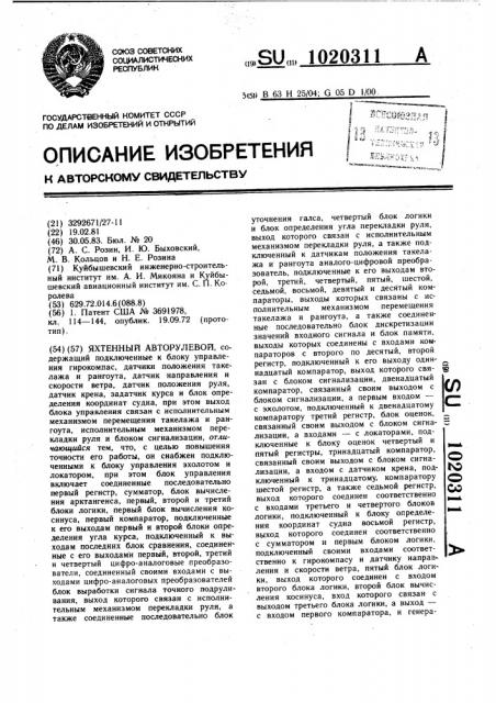 Яхтенный авторулевой (патент 1020311)