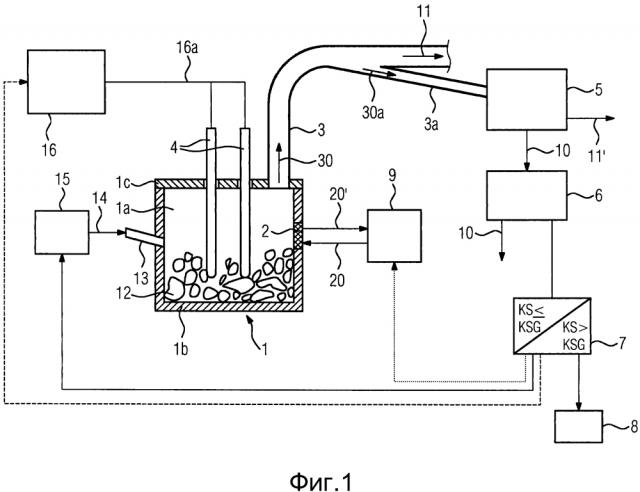 Способ и устройство для обнаружения утечки в зоне по меньшей мере одного охлаждающего приспособления печи, а также печь (патент 2636795)