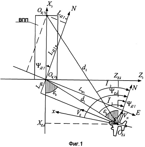 Способ посадки летательного аппарата (патент 2353552)
