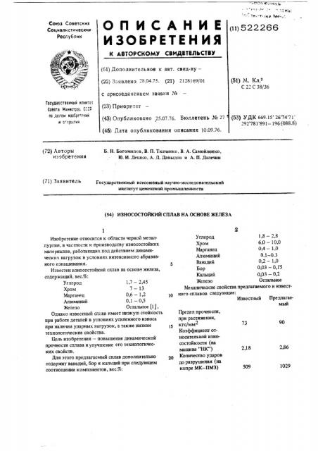 Износостойкий сплав на основе железа (патент 522266)