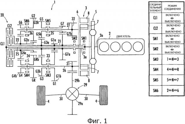 Гибридное транспортное средство (патент 2478043)