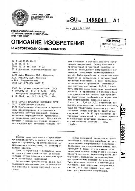 Способ прокатки профилей круглого поперечного сечения (патент 1488041)