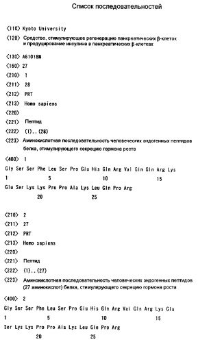 Стимулятор регенерации панкреатических бета-клеток и продуцирования инсулина в панкреатических бета-клетках (патент 2403058)