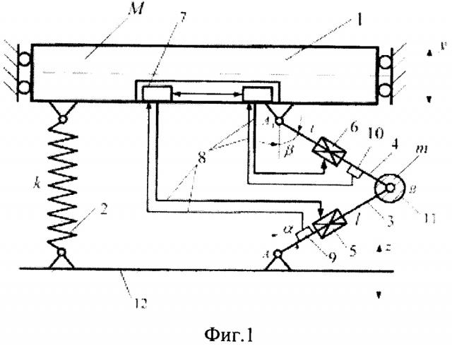 Способ настройки режимов работы виброзащитной системы (патент 2640155)