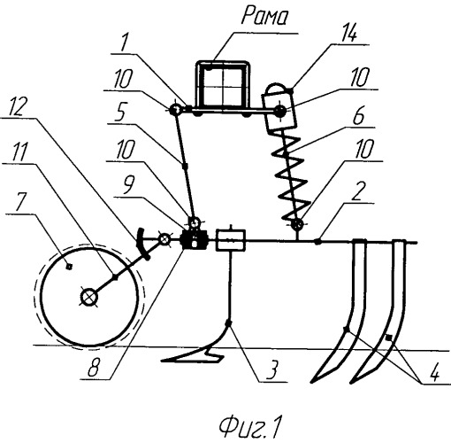 Механизм подвески рабочих органов (патент 2533902)