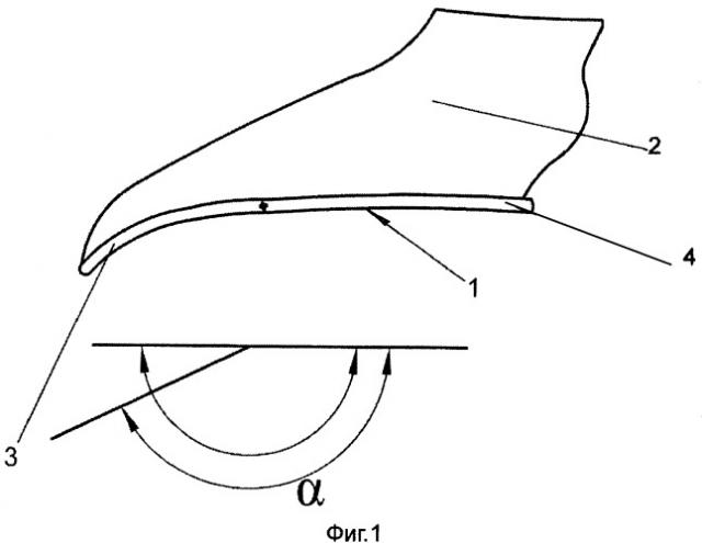 Обувь с аккумулированием энергии (патент 2380011)