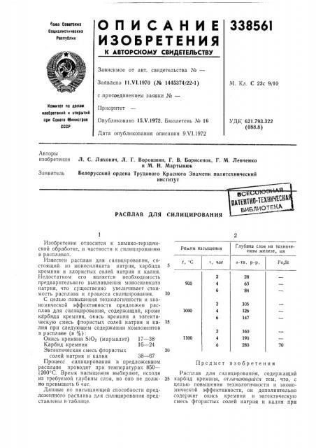 Расплав для силицированияjvglювнi'-isss