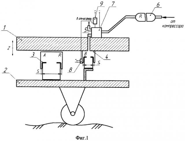 Способ гашения вертикальных колебаний объекта с пневматической подвеской (патент 2405990)