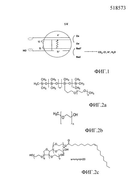 Фотокаталитические композиции, содержащие диоксид титана и добавки против фотообесцвечивания (патент 2643148)