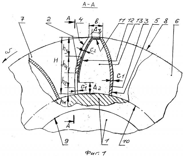Зубчатое колесо (патент 2632381)