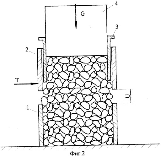 Устройство для определения сцепления сыпучих материалов при деформации сдвига (варианты) (патент 2311630)