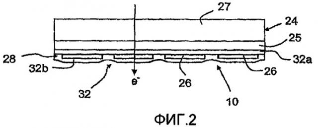 Датчик и система для измерения электронного луча (патент 2420764)