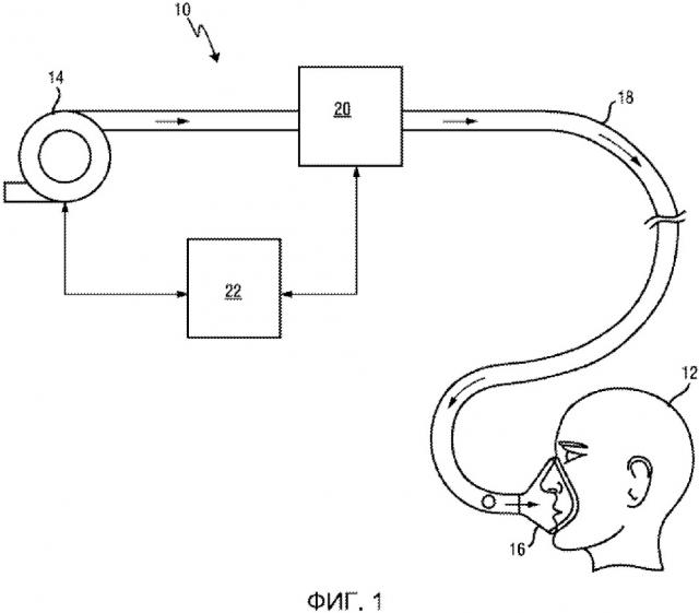 Уплотнительная подушка для маски пациента (патент 2664704)