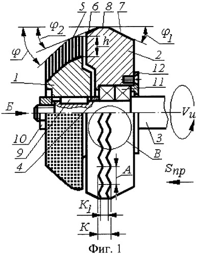 Способ ротационного выглаживания заготовок (патент 2409440)