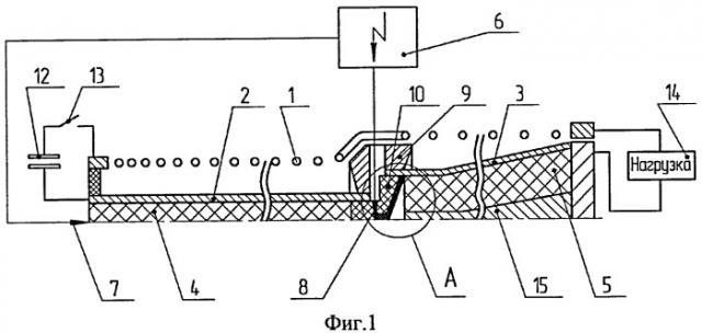 Спиральный взрывомагнитный генератор (патент 2388135)