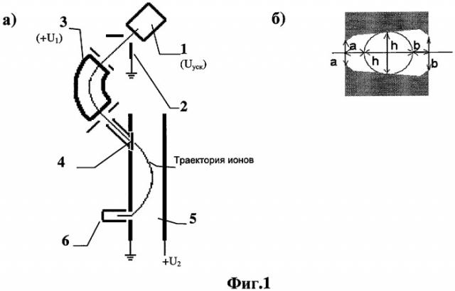 Устройство для анализа газовой смеси (патент 2272334)