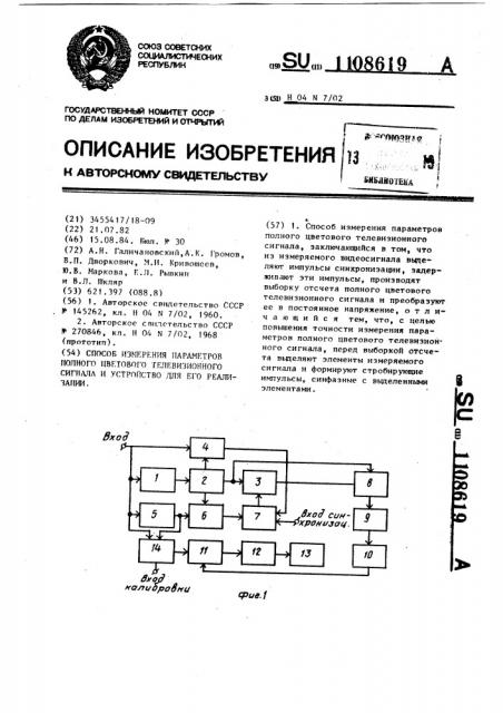 Способ измерения параметров полного цветового телевизионного сигнала и устройство для его реализации (патент 1108619)
