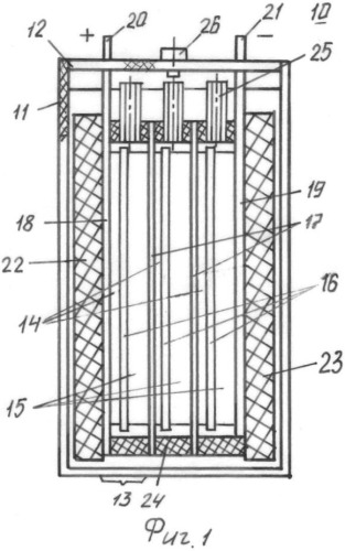 Батарея конденсаторов с двойным электрическим слоем и способ ее изготовления (патент 2345434)