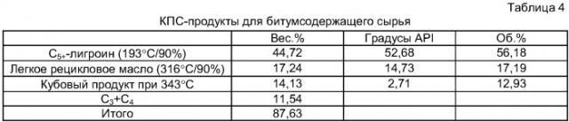Способ и установка для улучшения характеристик текучести сырой нефти (патент 2418841)