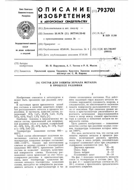 Состав для защиты зеркала металла впроцессе разливки (патент 793701)