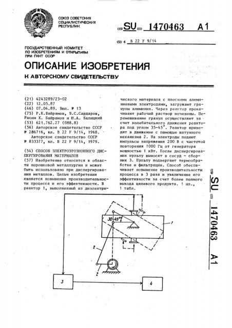 Способ электроэрозионного диспергирования материалов (патент 1470463)