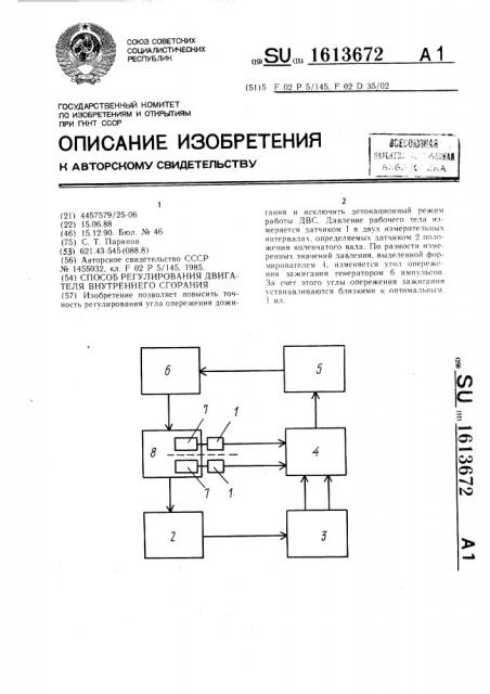Способ регулирования двигателя внутреннего сгорания (патент 1613672)