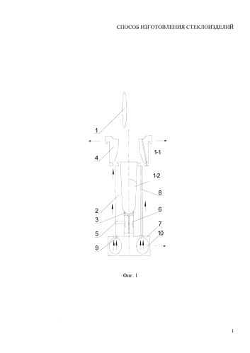 Способ изготовления стеклоизделий (патент 2592317)