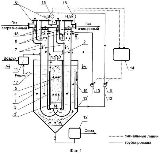 Установка для очистки газа от сероводорода (патент 2377057)