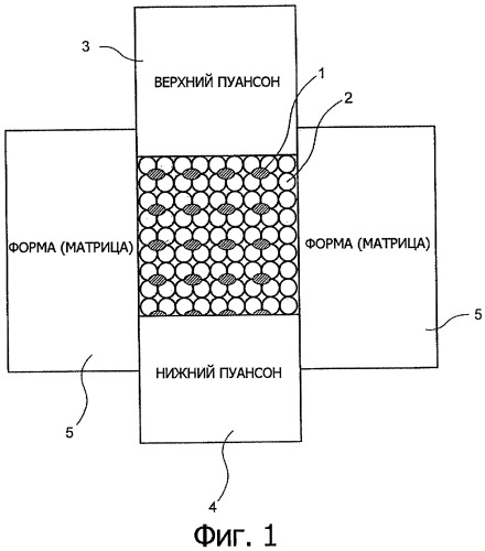 Способ обработки поверхности электрическим разрядом (патент 2319789)