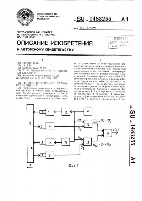 Фотоэлектрический датчик перемещений (патент 1483255)