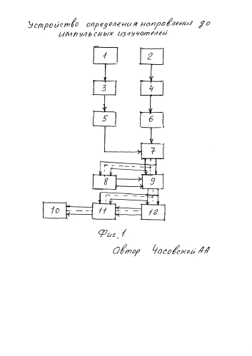 Устройство определения направления до импульсных излучателей (патент 2586622)