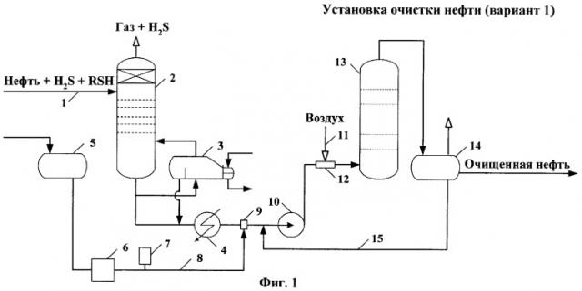 Установка очистки нефти (варианты) (патент 2309002)