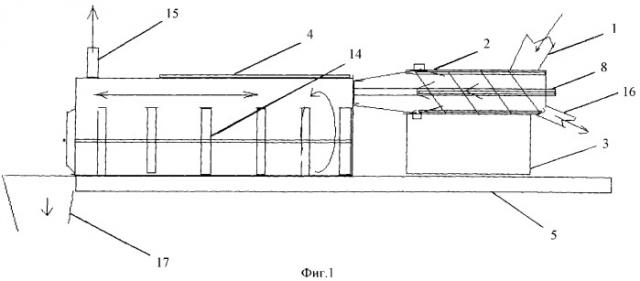 Установка для очистки бурового раствора от шлама (патент 2325503)