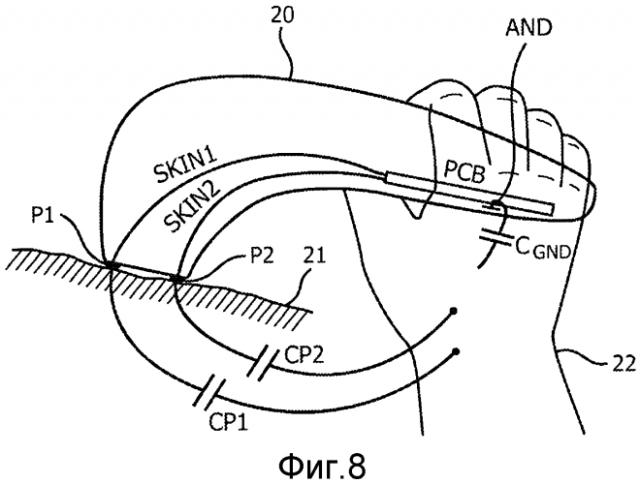 Детектор контакта с кожей (патент 2565595)
