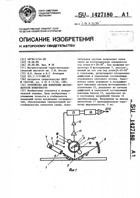 Устройство для измерения шероховатости поверхности (патент 1427180)